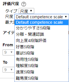 評価尺度