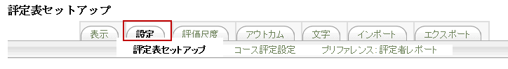 カテゴリおよび評定項目