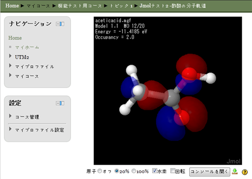 分子軌道の表示例