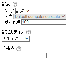 評点