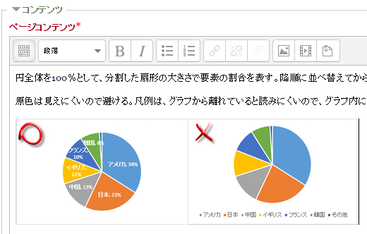 イメージ挿入後