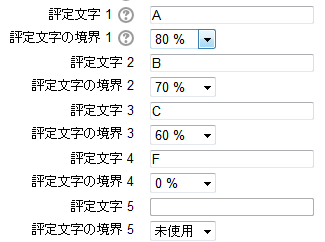 評定文字の境界