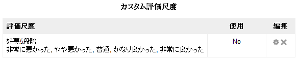 カスタム評価尺度