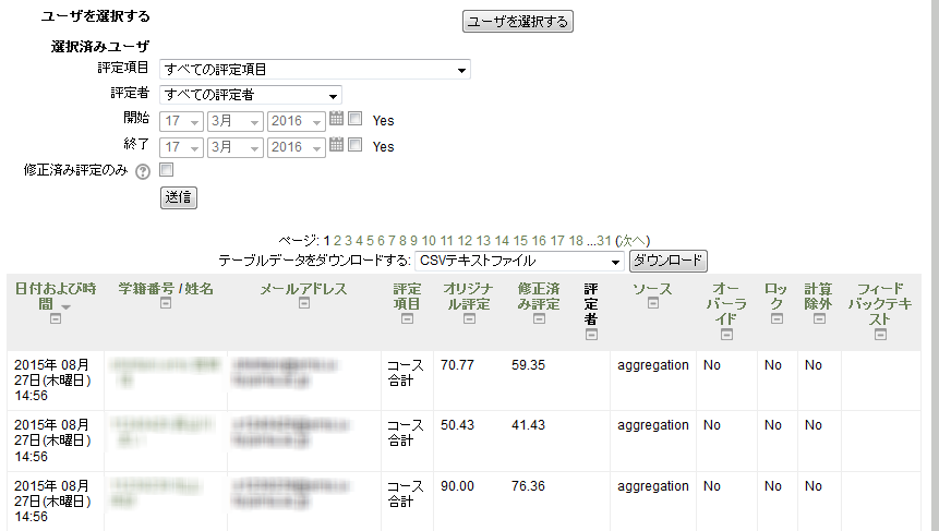 評定履歴