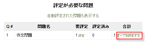 手動評定